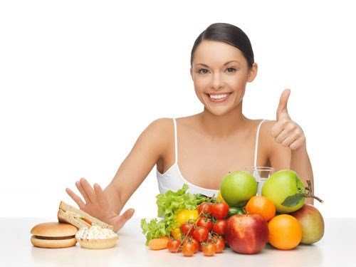 Tháp dinh dưỡng và những điều bạn nên biết